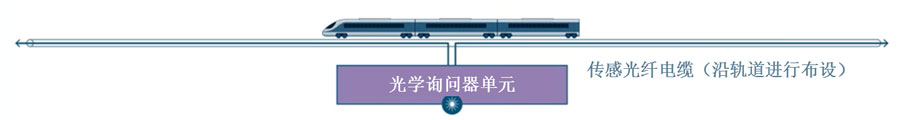 菠菜担保网·(中国区)官方网站