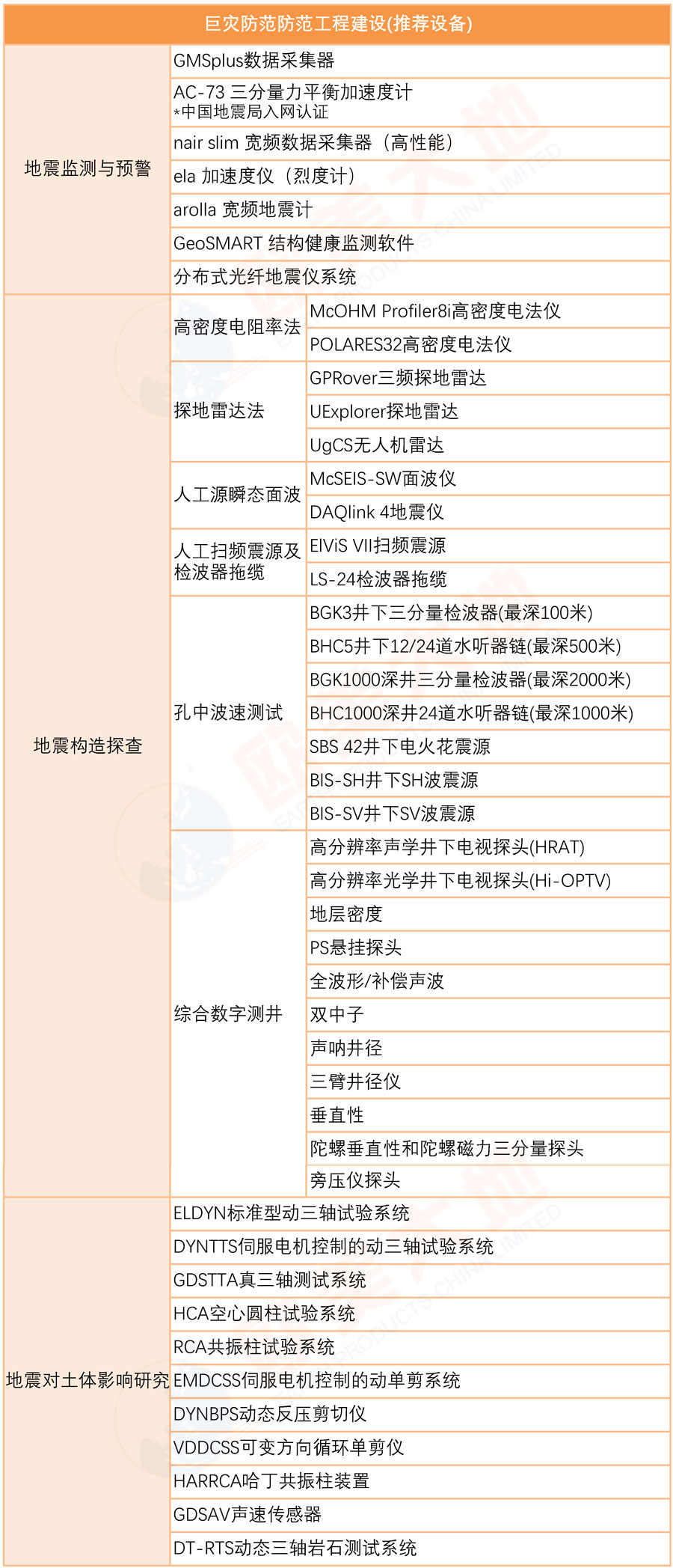 菠菜担保网·(中国区)官方网站