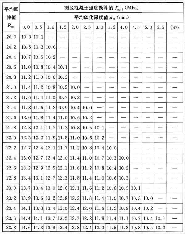 菠菜担保网·(中国区)官方网站