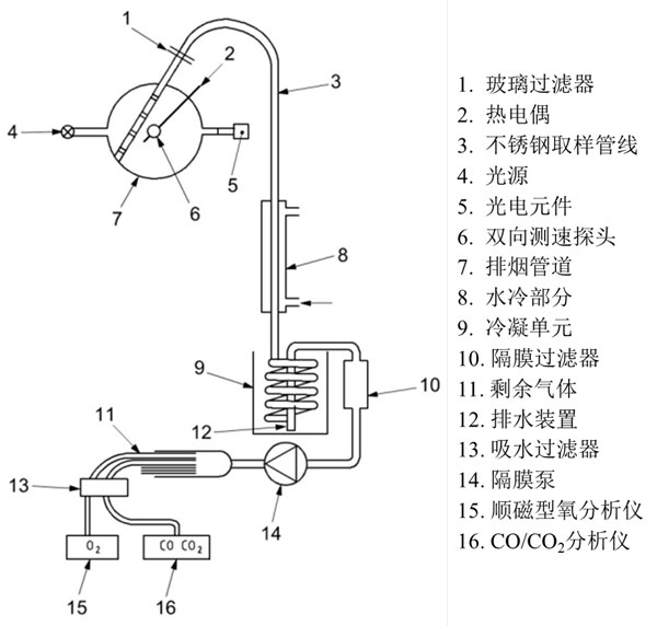 菠菜担保网·(中国区)官方网站