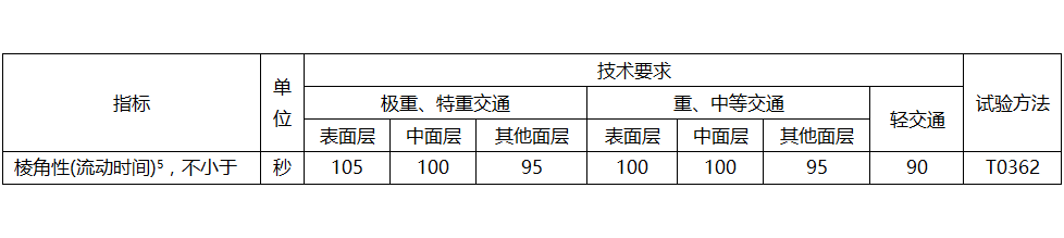 菠菜担保网·(中国区)官方网站