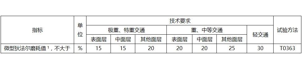 菠菜担保网·(中国区)官方网站