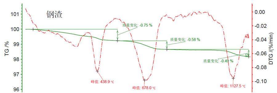 菠菜担保网·(中国区)官方网站