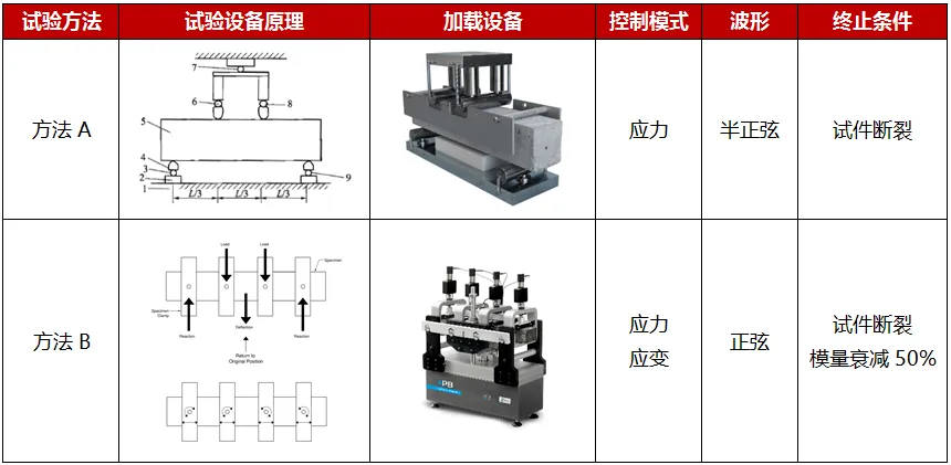 菠菜担保网·(中国区)官方网站