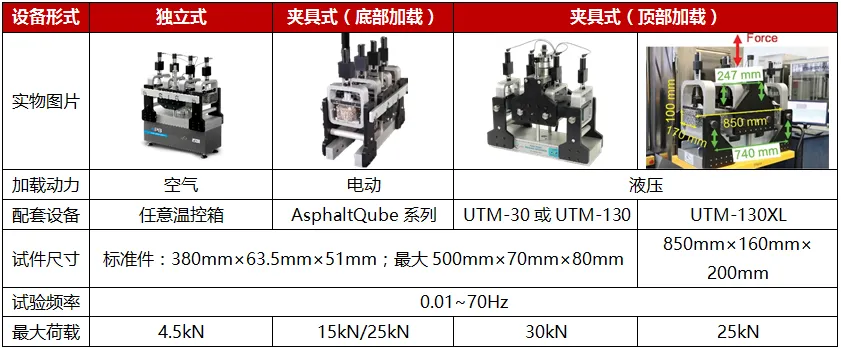 菠菜担保网·(中国区)官方网站