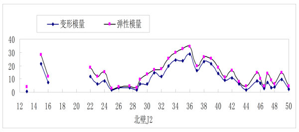 菠菜担保网·(中国区)官方网站