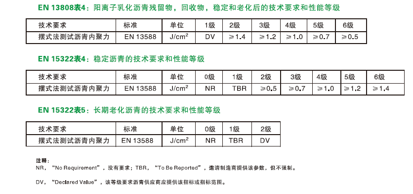 菠菜担保网·(中国区)官方网站