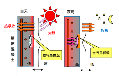 菠菜担保网·(中国区)官方网站