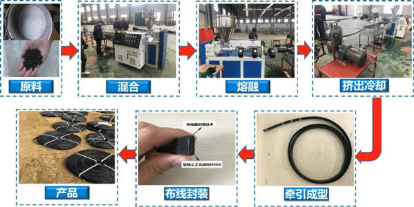 菠菜担保网·(中国区)官方网站