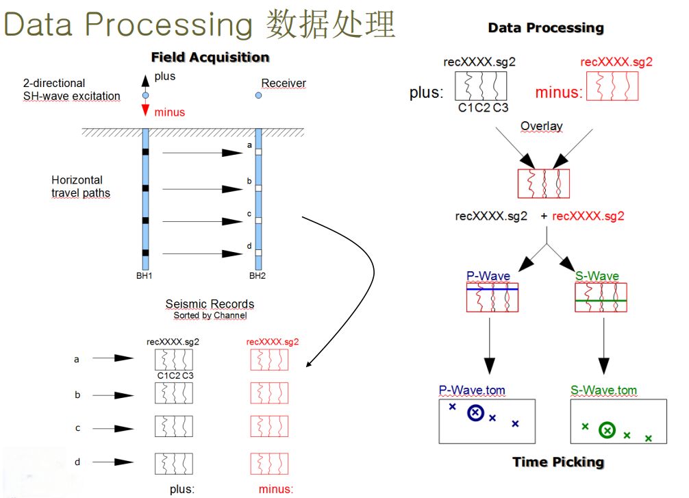 菠菜担保网·(中国区)官方网站