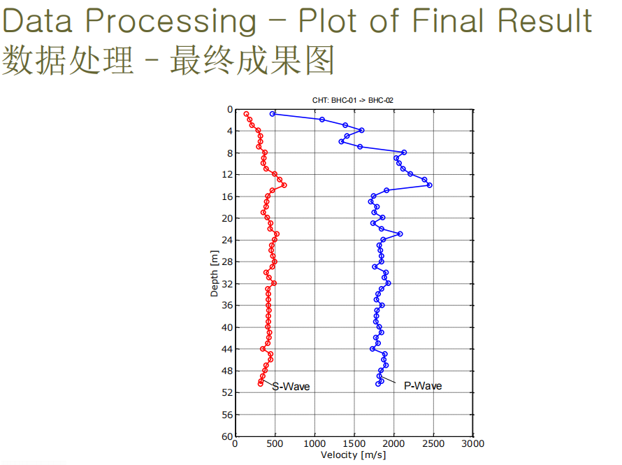 菠菜担保网·(中国区)官方网站