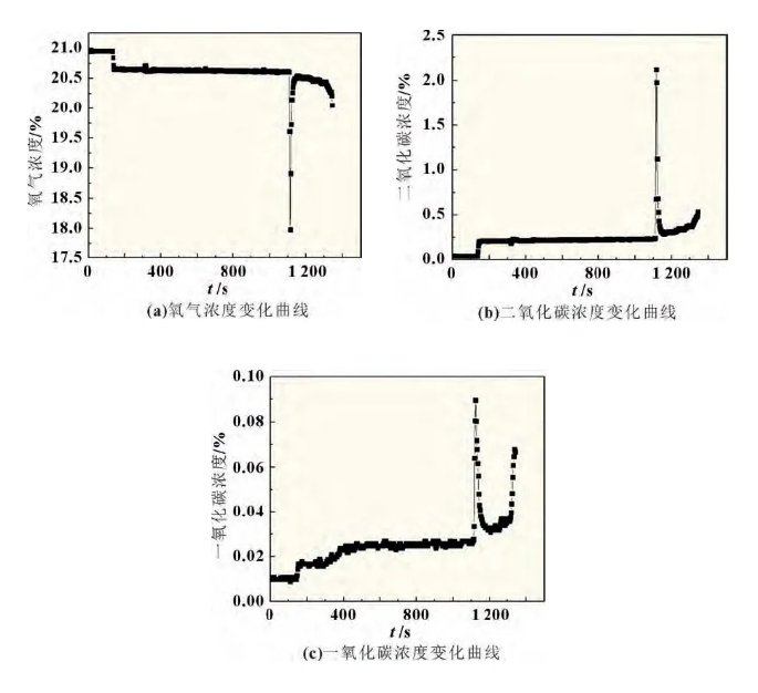 菠菜担保网·(中国区)官方网站