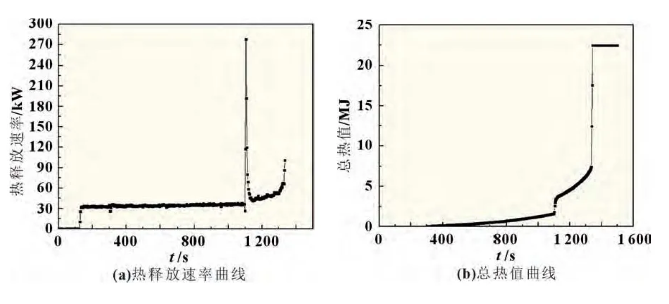 菠菜担保网·(中国区)官方网站