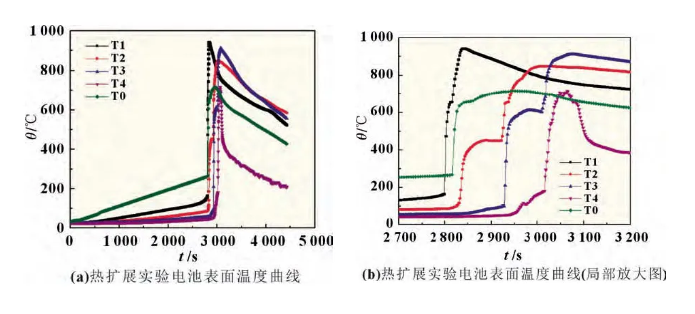 菠菜担保网·(中国区)官方网站