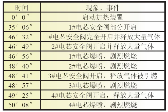 菠菜担保网·(中国区)官方网站