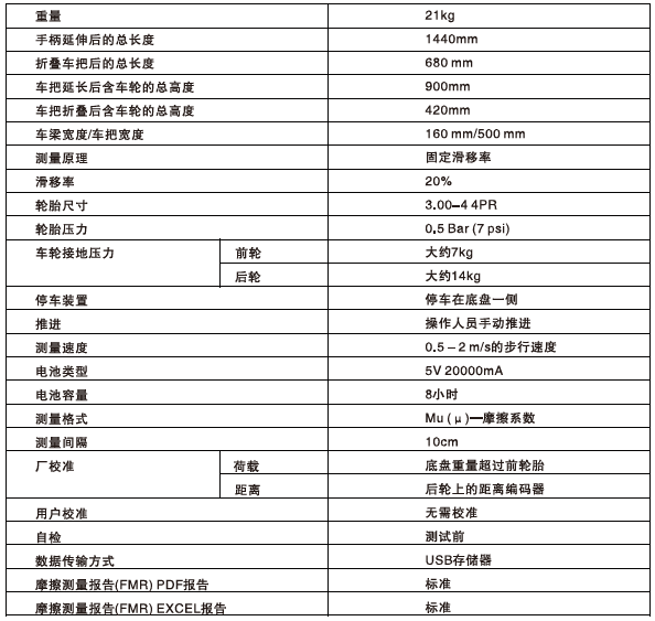 菠菜担保网·(中国区)官方网站