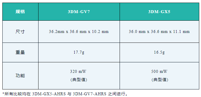 菠菜担保网·(中国区)官方网站