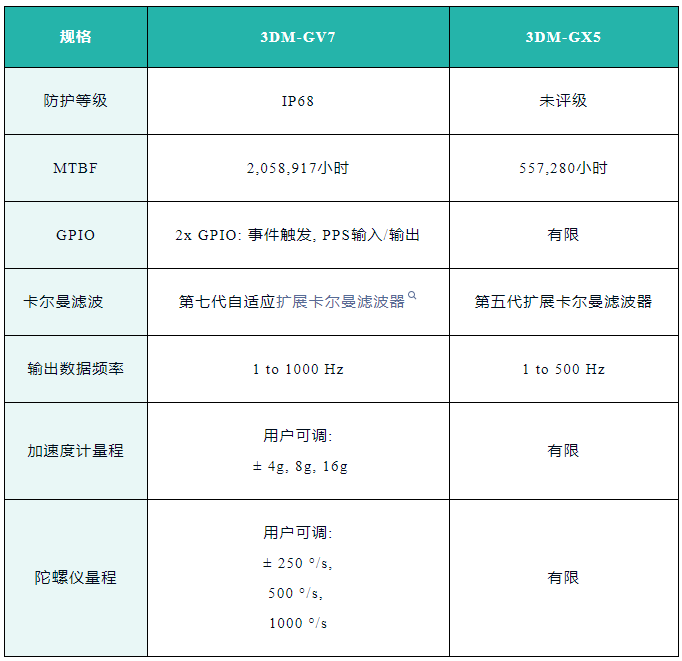 菠菜担保网·(中国区)官方网站