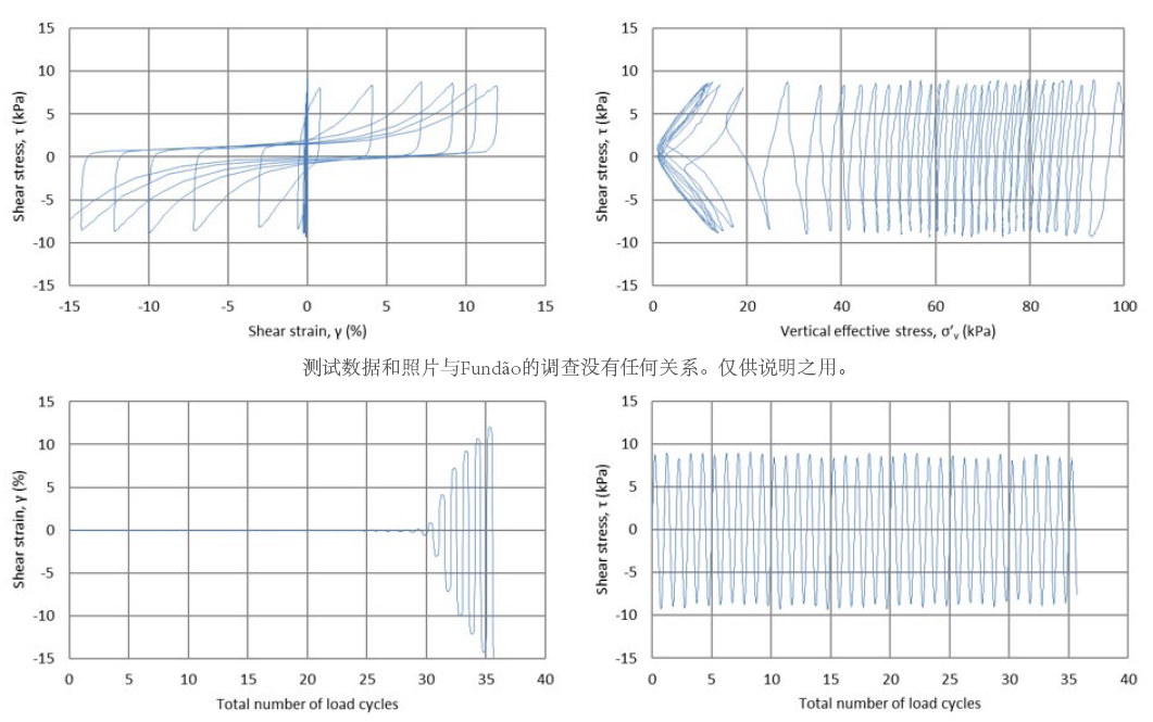 菠菜担保网·(中国区)官方网站