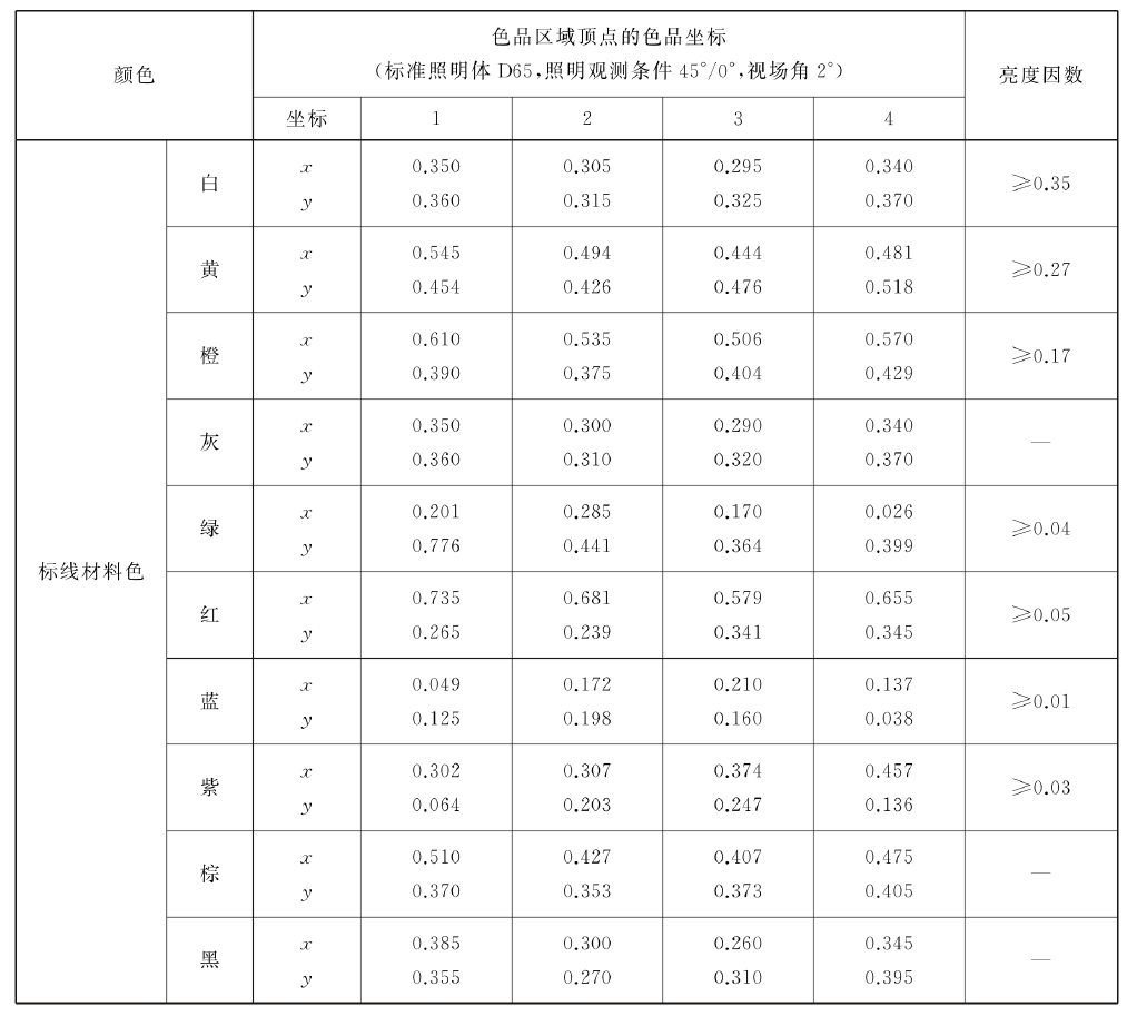 菠菜担保网·(中国区)官方网站