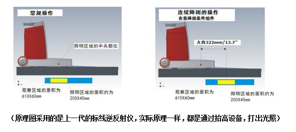 菠菜担保网·(中国区)官方网站