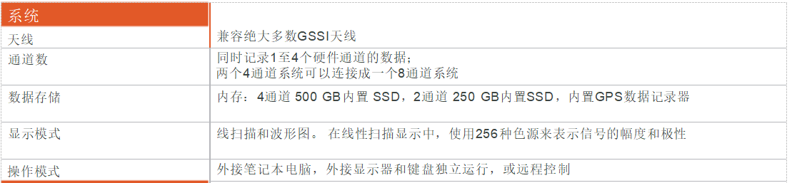菠菜担保网·(中国区)官方网站