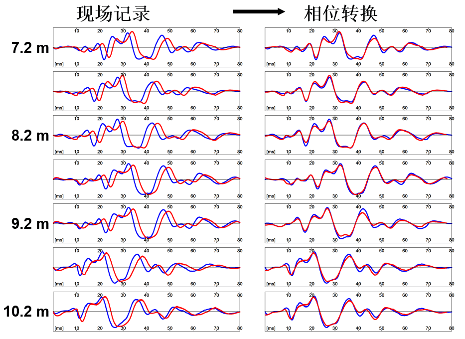菠菜担保网·(中国区)官方网站