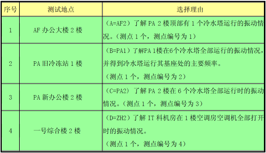 菠菜担保网·(中国区)官方网站
