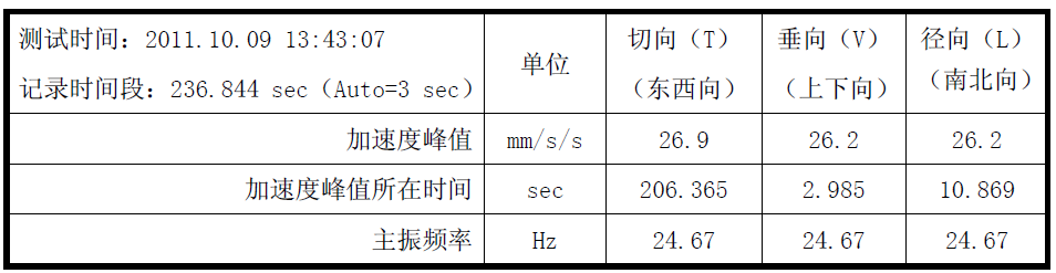 菠菜担保网·(中国区)官方网站