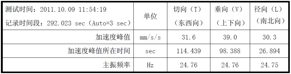 菠菜担保网·(中国区)官方网站