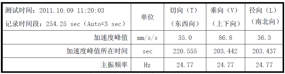 菠菜担保网·(中国区)官方网站