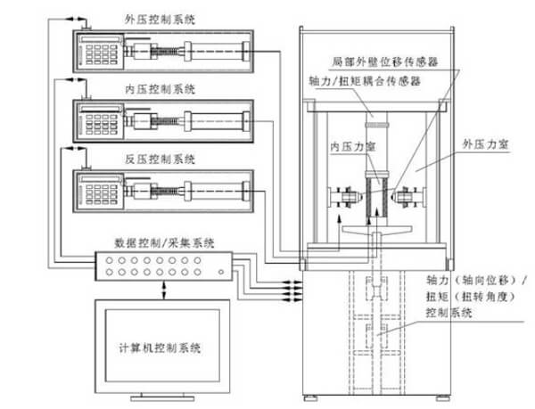 菠菜担保网·(中国区)官方网站