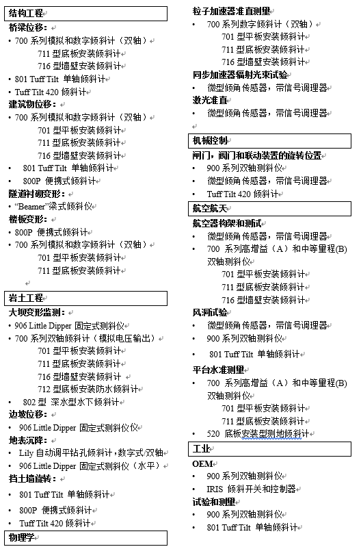 菠菜担保网·(中国区)官方网站