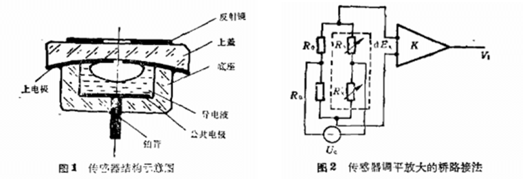 菠菜担保网·(中国区)官方网站
