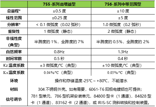 菠菜担保网·(中国区)官方网站