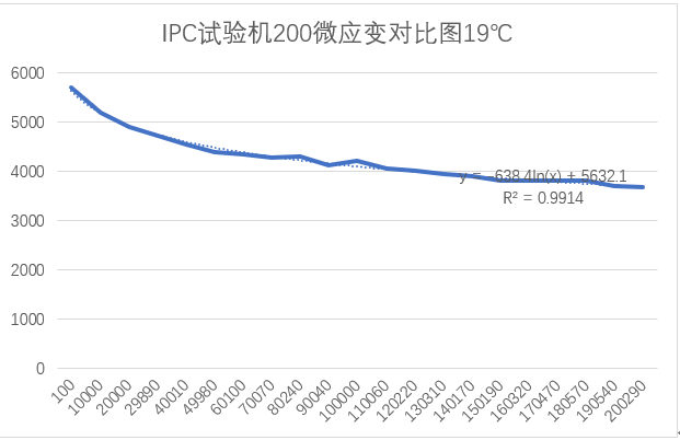 菠菜担保网·(中国区)官方网站