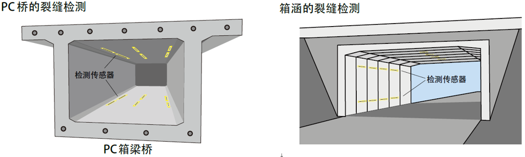 菠菜担保网·(中国区)官方网站