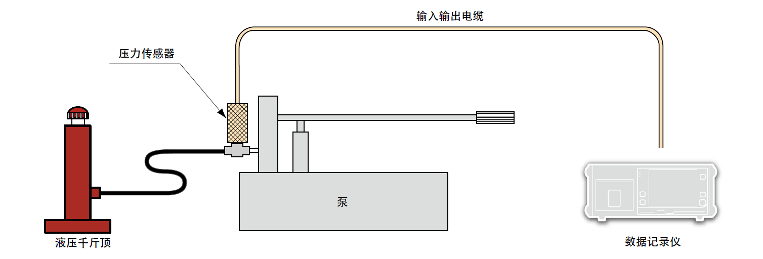 菠菜担保网·(中国区)官方网站