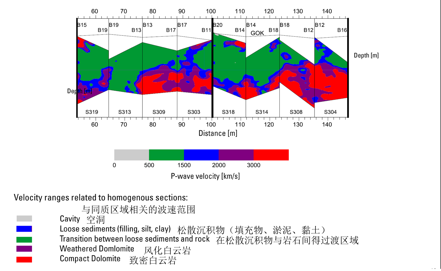 菠菜担保网·(中国区)官方网站