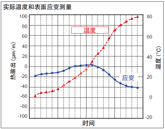 菠菜担保网·(中国区)官方网站