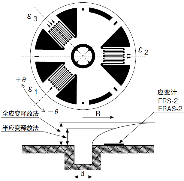 菠菜担保网·(中国区)官方网站