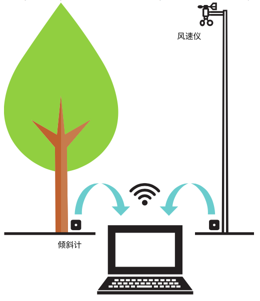 菠菜担保网·(中国区)官方网站