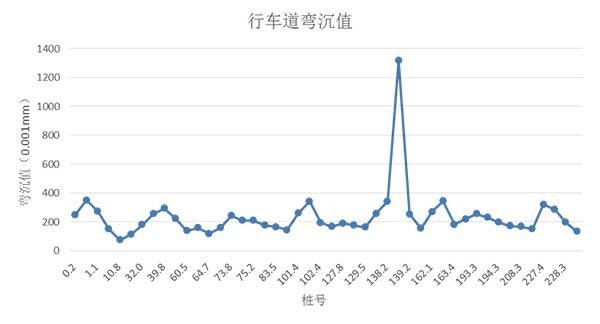 菠菜担保网·(中国区)官方网站