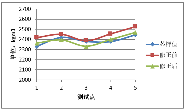 菠菜担保网·(中国区)官方网站