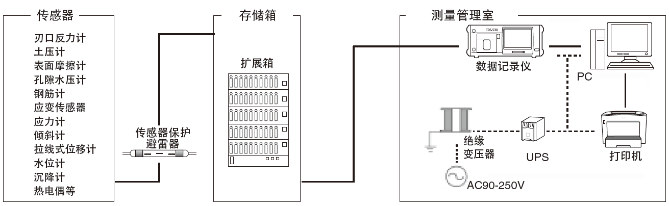 菠菜担保网·(中国区)官方网站
