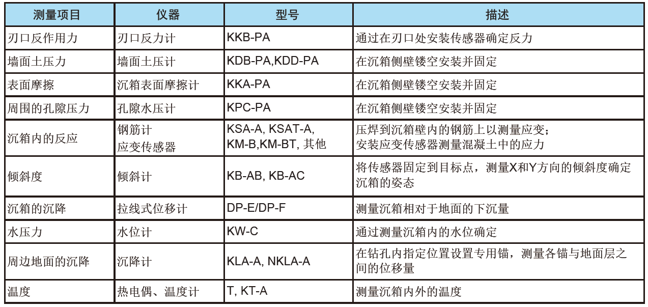 菠菜担保网·(中国区)官方网站