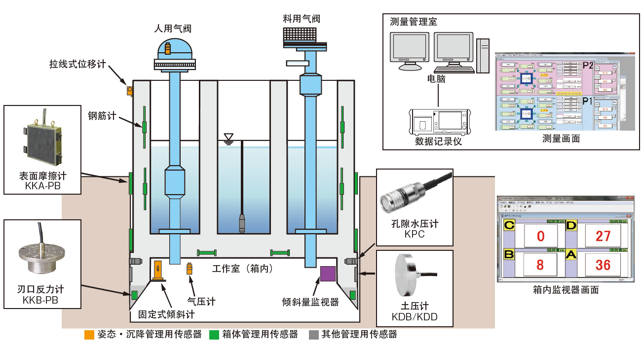 菠菜担保网·(中国区)官方网站
