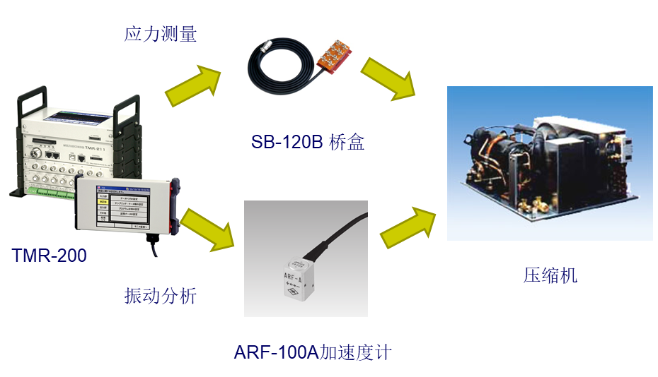 菠菜担保网·(中国区)官方网站