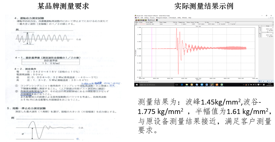 菠菜担保网·(中国区)官方网站