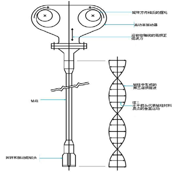 菠菜担保网·(中国区)官方网站
